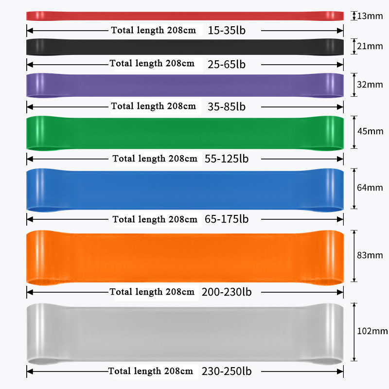 Heavy Duty Resistance Band Lat - đánh giá và giá Home Gym Pilates